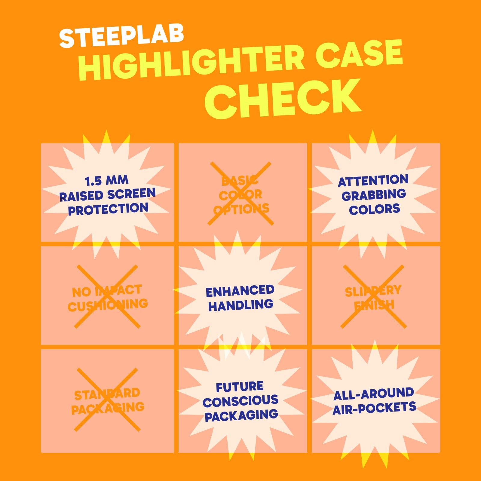 Highlighter Case for iPhone 16