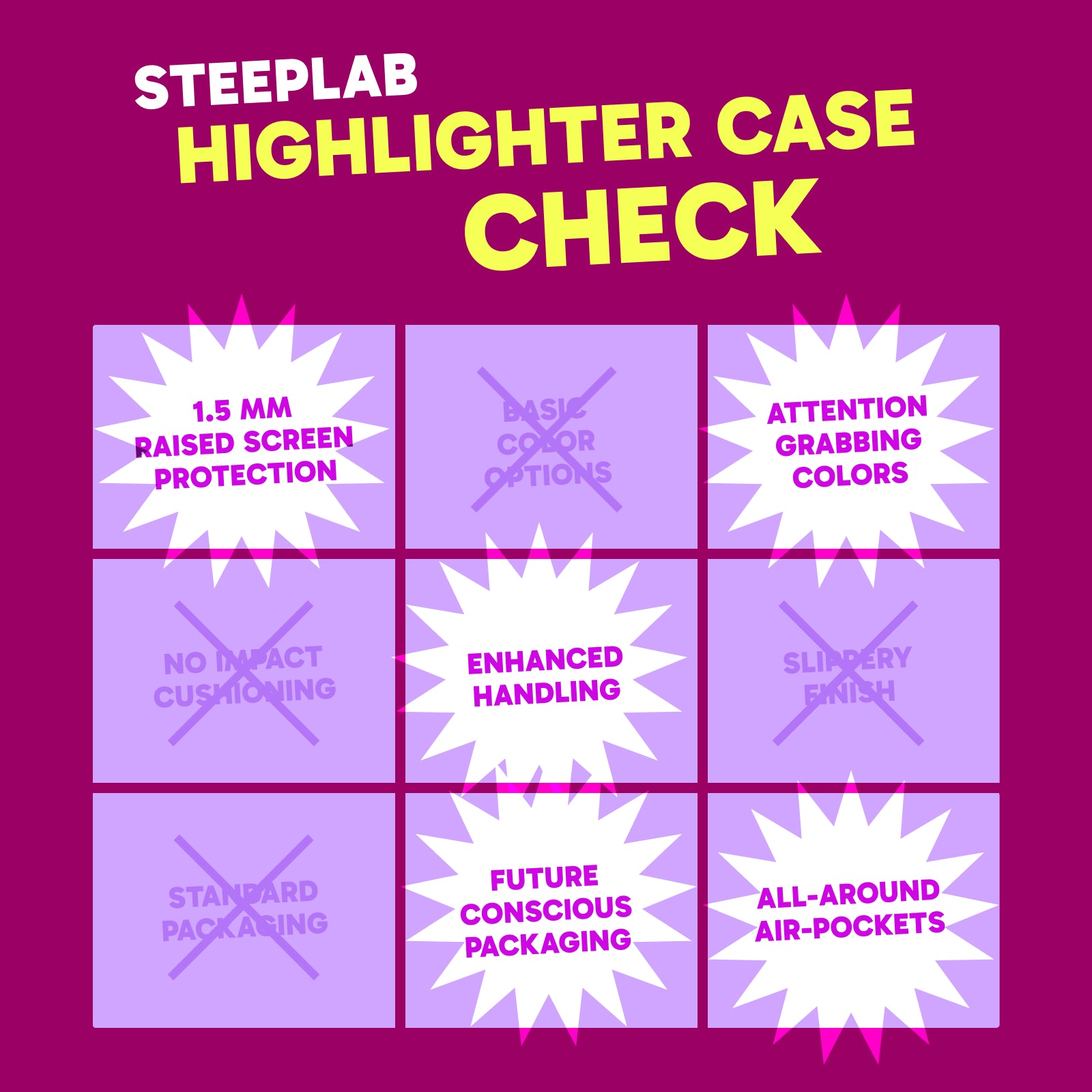 Highlighter Case for iPhone 16 Pro