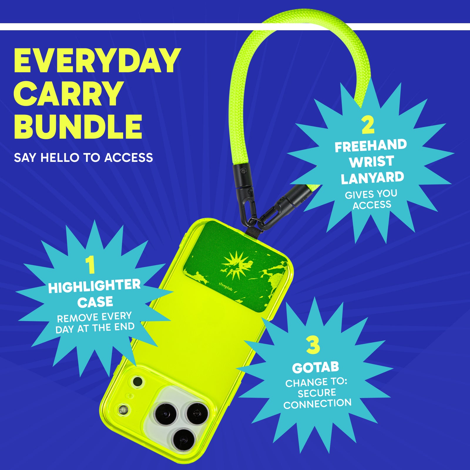Highlighter iPhone 17 Pro Case + Freehand Wrist Lanyard Bundle - Hands-Free Carry