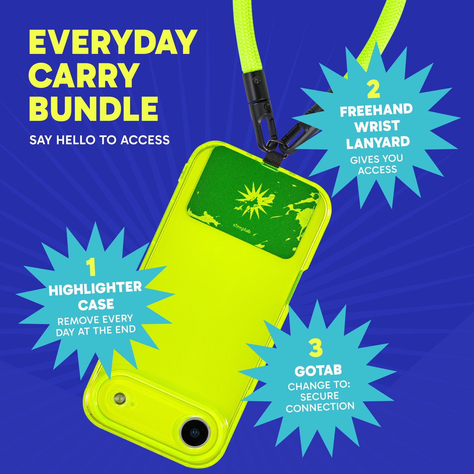 SteepLab Highlighter Case + Freehand Crossbody Lanyard Bundle for iPhone 17 Air