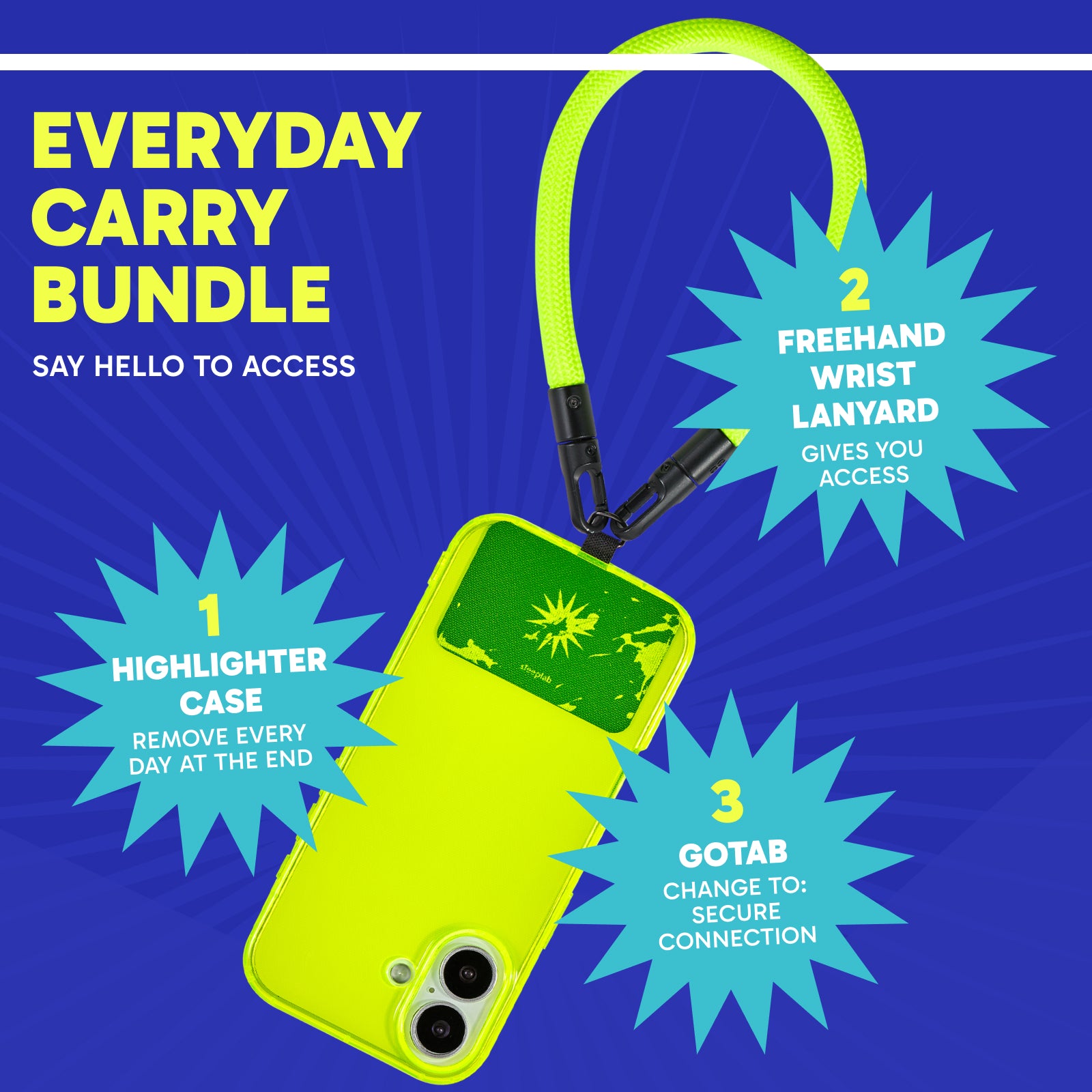 Highlighter iPhone 17 Case + Freehand Wrist Lanyard Bundle - Hands-Free Carry