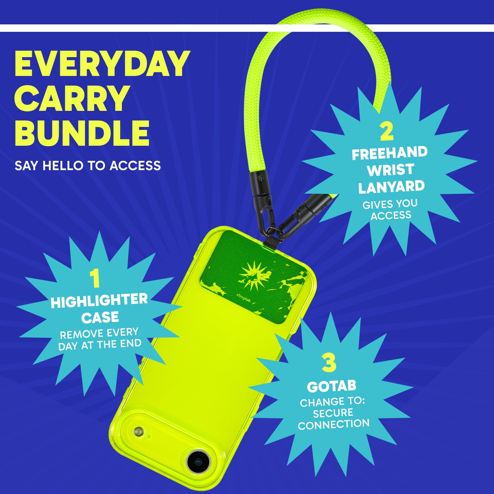 Highlighter iPhone 17 Air Case + Freehand Wrist Lanyard Bundle - Hands-Free Carry