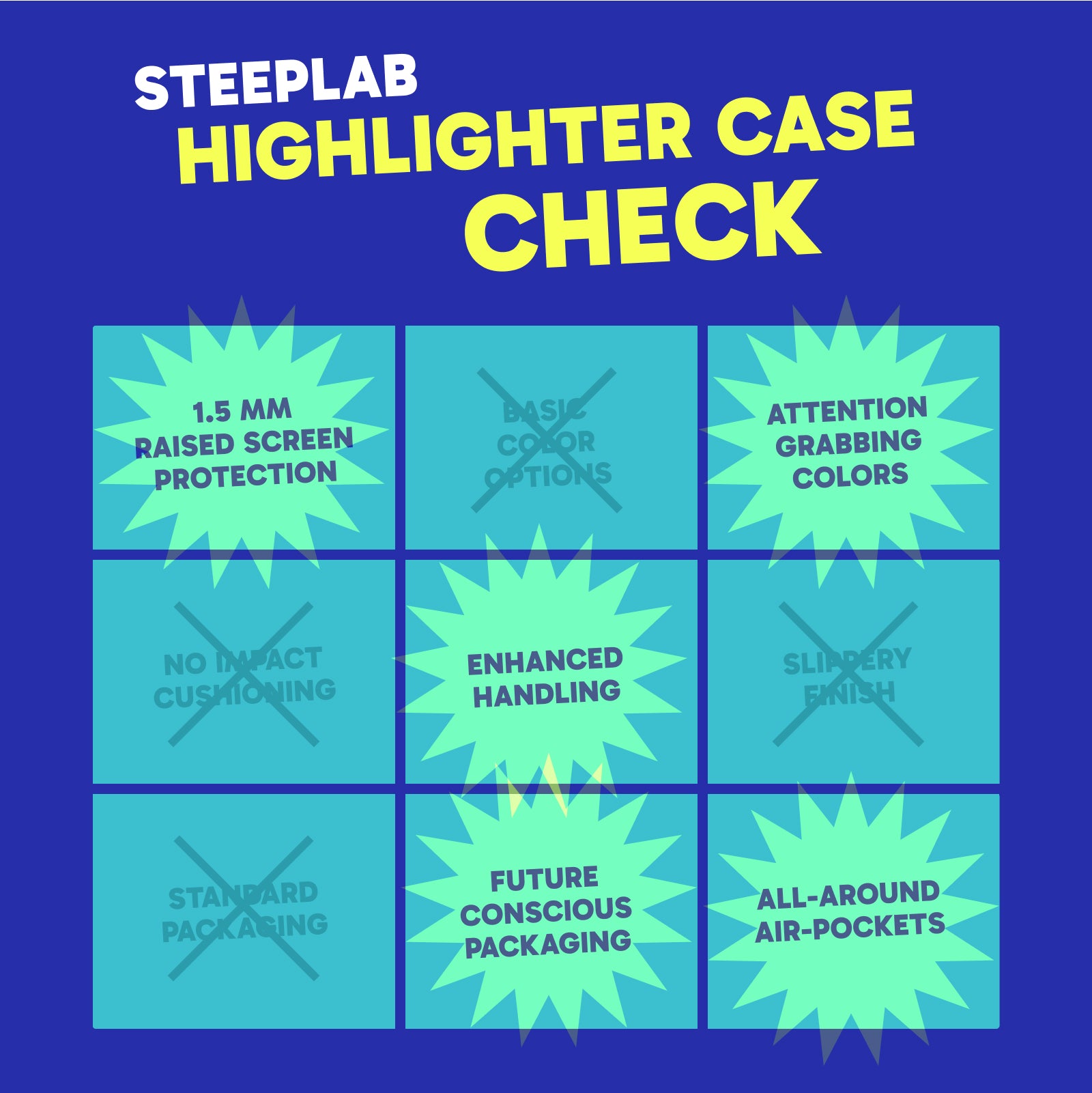 Highlighter Case for iPhone 17 Air - Conspicuous Neon Yellow