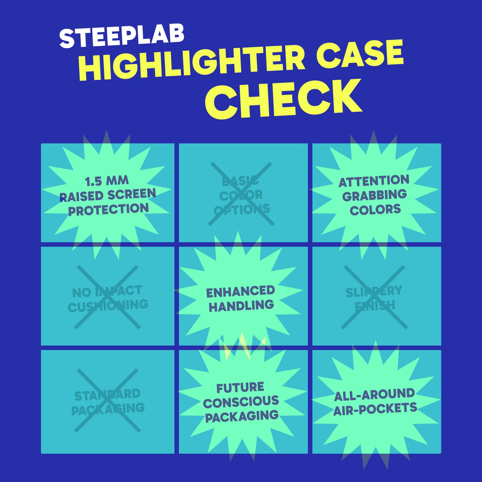 Highlighter Case for iPhone 17 Pro Max