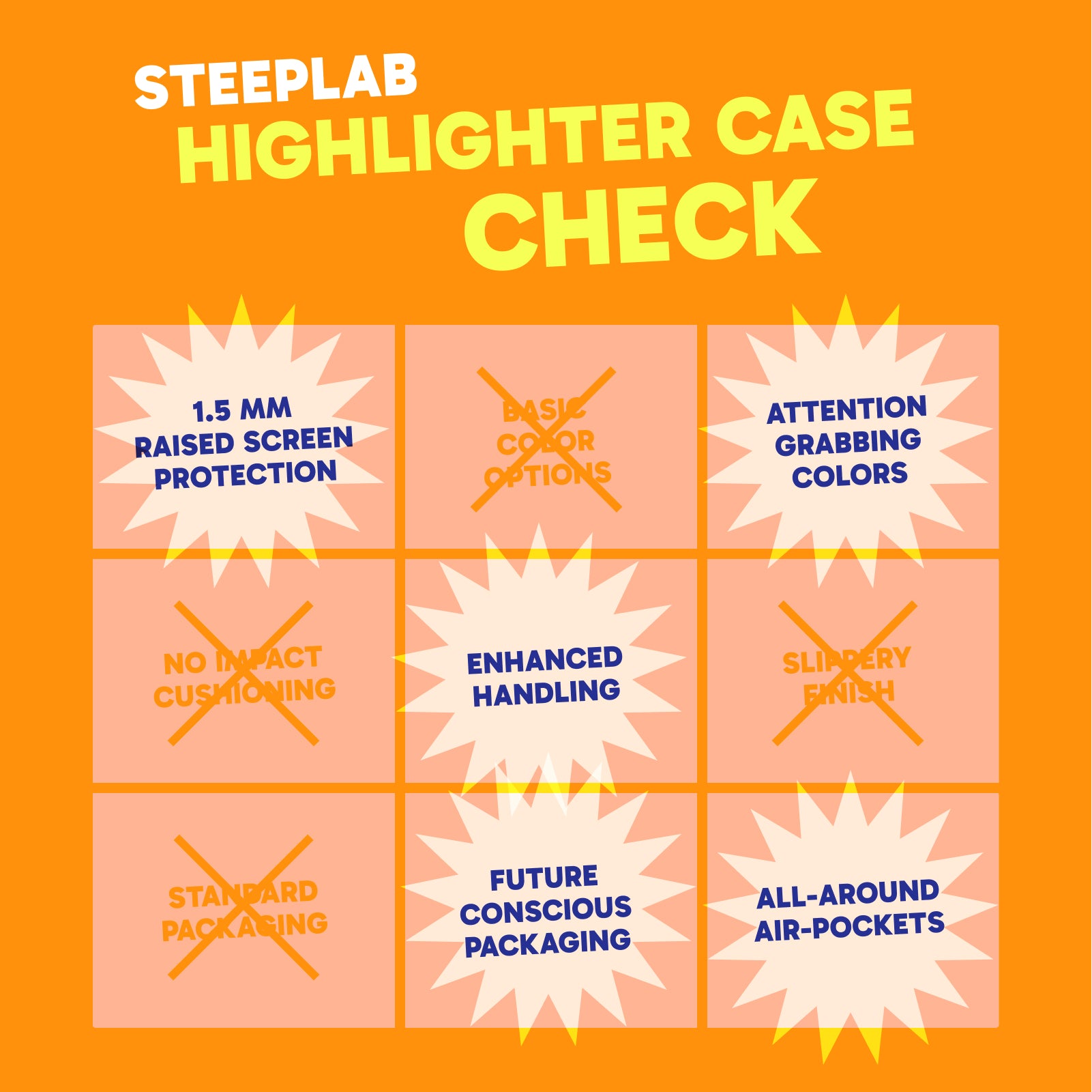 Highlighter Case for iPhone 17 Air