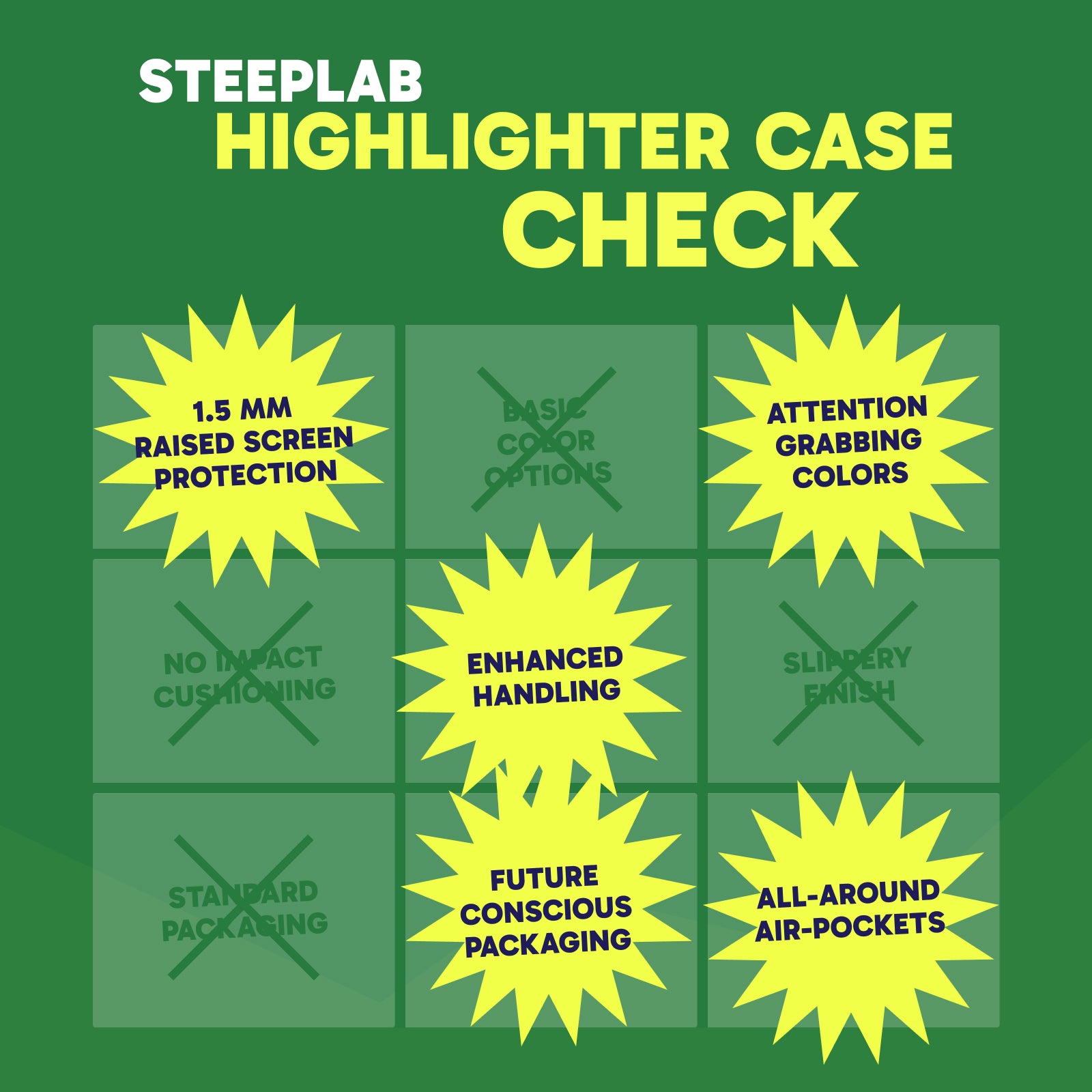 SteepLab Highlighter Case + Freehand Crossbody Lanyard Bundle for iPhone 17 Pro