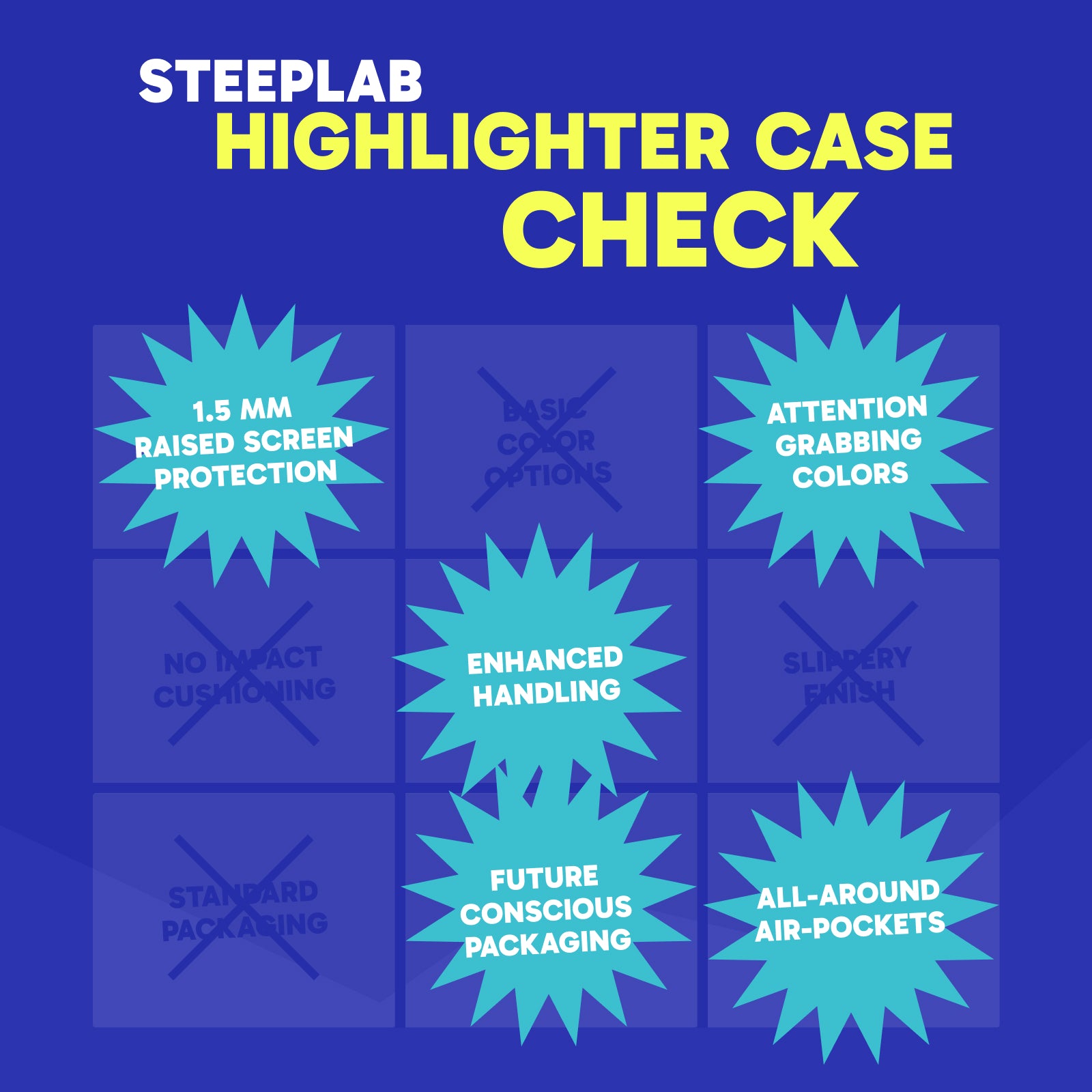 SteepLab Highlighter Case + Freehand Crossbody Lanyard Bundle for iPhone 17