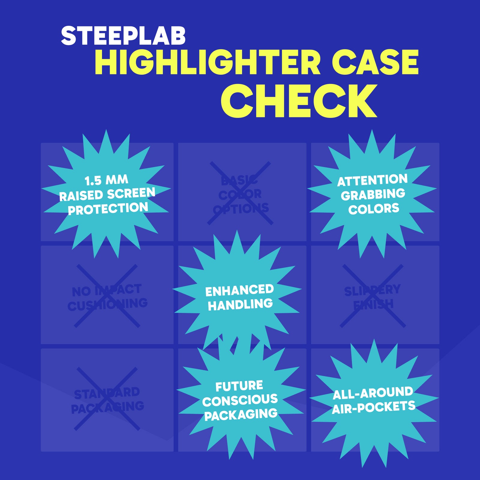 Highlighter iPhone 17 Air Case + Freehand Wrist Lanyard Bundle - Hands-Free Carry